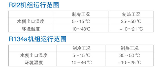 2024澳门原料网大全