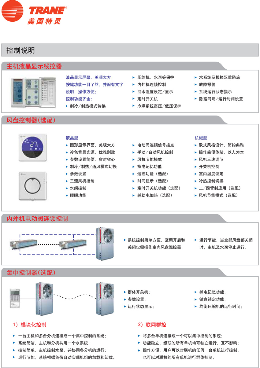 控制说明