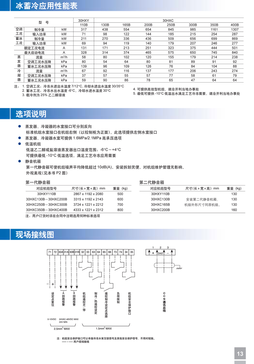 冰蓄冷应用性能表