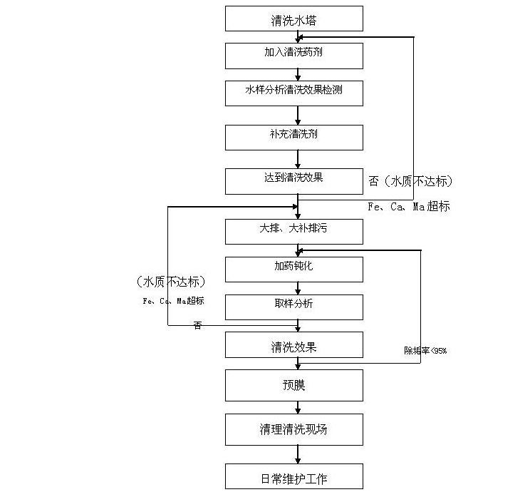 2024澳门原料网大全