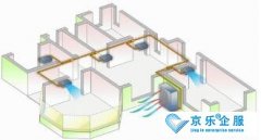 大型中央空调维修