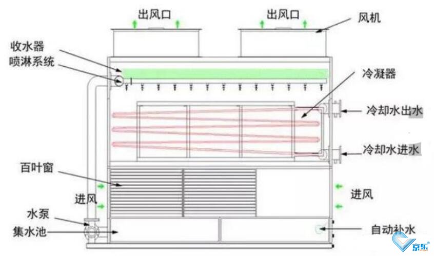 2024澳门原料网大全