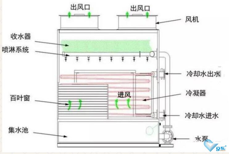 2024澳门原料网大全